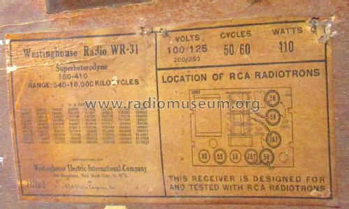 WR-31; Westinghouse El. & (ID = 2693298) Radio