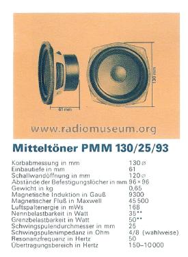 PMM 130/25/93; Wigo acustic, G. (ID = 2353424) Altavoz-Au