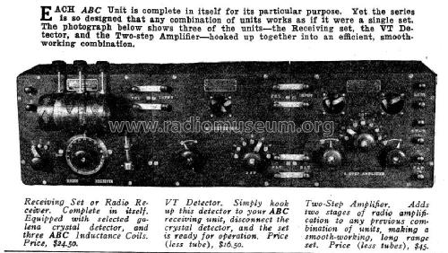 ABC Two-Step Amplifier ; Wireless Equipment (ID = 992397) Ampl/Mixer