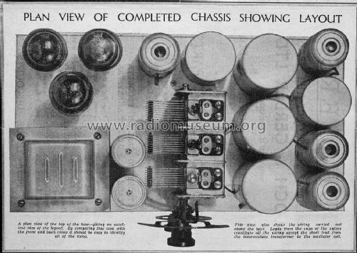 1933 Standard Superhet ; Wireless Weekly (ID = 2499979) Bausatz