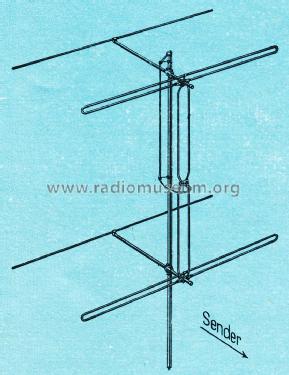 Una-Duplex 512; Wisi Wilh. Sihn; (ID = 1821031) Antenna