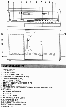 Soundmaster Compact Disk Player AM/FM Radio RCD-1150; Wörlein GmbH; (ID = 1821215) Radio