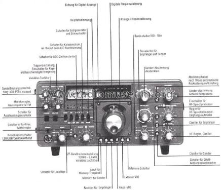 FT-901 /D /SD /DE /DM; Yaesu-Musen Co. Ltd. (ID = 241230) Amat TRX