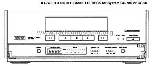 Cassette Deck KX-S90; Yamaha Co.; (ID = 1109907) R-Player