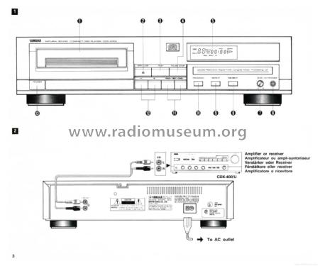 CDX-400; Yamaha Co.; (ID = 1899419) R-Player