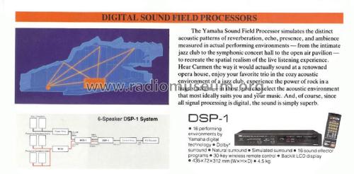 DSP-1; Yamaha Co.; (ID = 1981673) Ampl/Mixer