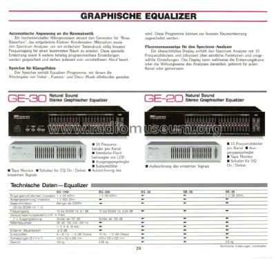 GE-20; Yamaha Co.; (ID = 2025420) Ampl/Mixer