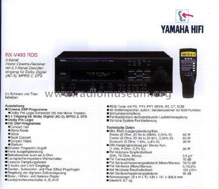 Natural Sound AV Receiver RX-V493RDS; Yamaha Co.; (ID = 1771252) Radio