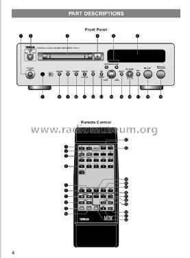 Natural Sound Minidisc Recorder MDX-9; Yamaha Co.; (ID = 1560730) R-Player