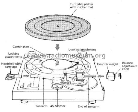 Natural Sound Semiautomatic Belt-Drive Turntable P-07; Yamaha Co.; (ID = 2081291) R-Player