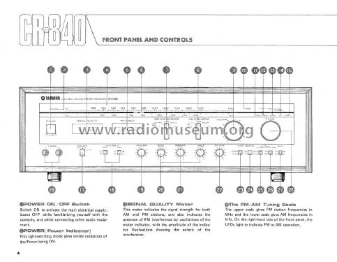 Natural Sound Stereo Receiver CR-840; Yamaha Co.; (ID = 1939843) Radio