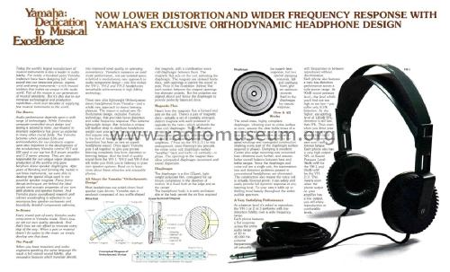 Orthodynamic Headphones YH-2; Yamaha Co.; (ID = 1911693) Altavoz-Au