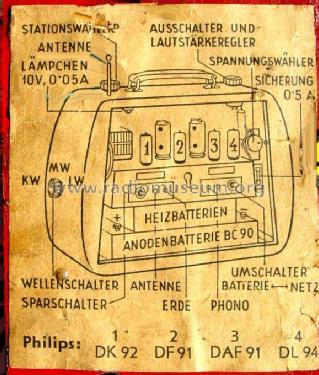 Frohsinn UB62; Zehetner Radiobau- (ID = 472916) Radio