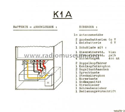 Artilleriefunkgerät K 1A; Zellweger AG; Uster (ID = 777260) Mil TRX