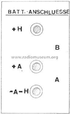 EV3 oder 2070 ; Zellweger AG; Uster (ID = 1913811) Radio