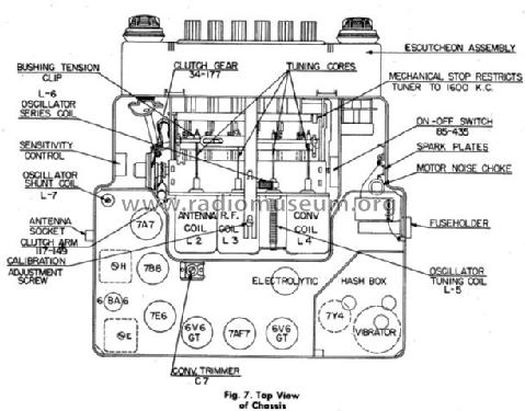 8ML882Z Ch= 8E82 Lincoln; Zenith Radio Corp.; (ID = 307851) Car Radio