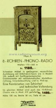 Model A Ch= 2036; Zenith Radio Corp.; (ID = 324625) Radio