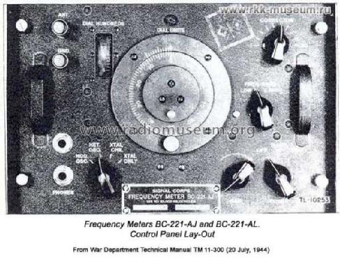 SCR-211-AL Frequency Meter Set ; Zenith Radio Corp.; (ID = 723208) Equipment