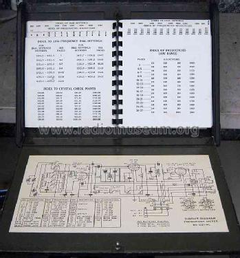 SCR-211-AF Frequency Meter Set ; Zenith Radio Corp.; (ID = 956135) Equipment