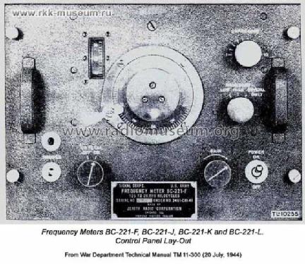 SCR-211-F Frequency Meter Set ; Zenith Radio Corp.; (ID = 723132) Equipment