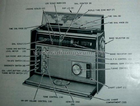 Trans-Oceanic Royal 7000-1 Ch= 18ZT40Z; Zenith Radio Corp.; (ID = 1434363) Radio