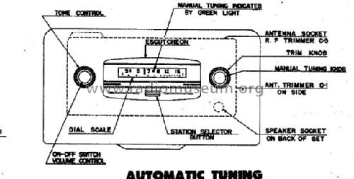 6MW083 Willy`s Ch=6C83; Zenith Radio Corp.; (ID = 307847) Car Radio