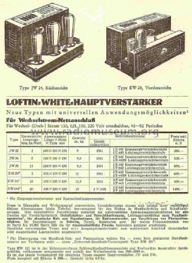 Loftin-White-Hauptverstärker EW-28; Zerdik; Wien (ID = 839841) Ampl/Mixer