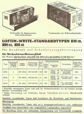 RH12; Zerdik; Wien (ID = 839816) Radio