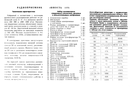 Ûnost' {Юность} [Junost] 105; 1st Moskovsky (ID = 1318357) Kit