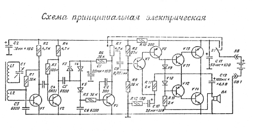 Ûnost' {Юность} [Junost] KP102 {КП102}; 1st Moskovsky (ID = 2455029) Kit