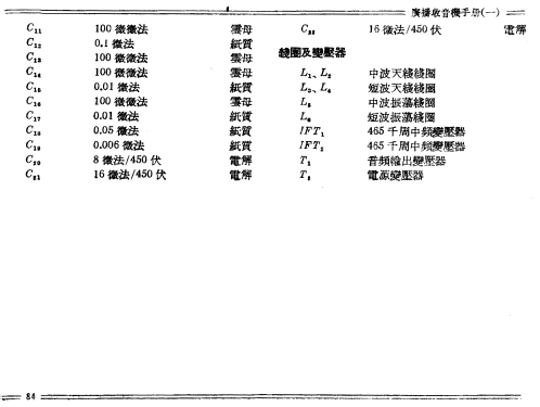 Beijing 北京 511-1; Beijing 北京无线电厂 (ID = 778898) Radio