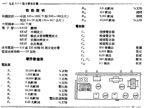 Beijing 北京 511-1; Beijing 北京无线电厂 (ID = 778899) Radio