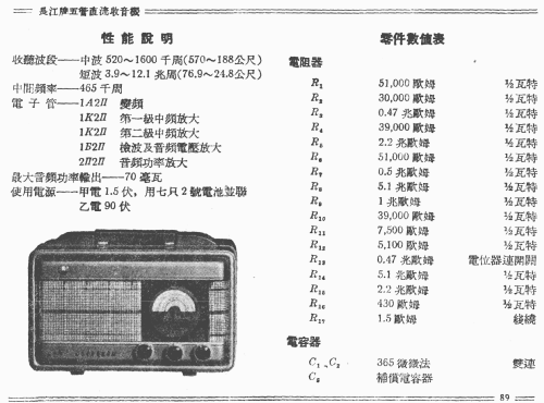 Changjiang 长江 5 tube DC radio; Chongqing 重庆无线电... (ID = 778932) Radio