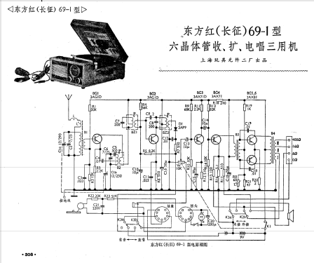 Dongfanghong 东方红 69-1; Shanghai No.2 上海市玩具元 (ID = 780070) Radio