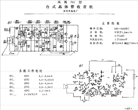 Fenghuang 凤凰 701; Beijing 北京生产合作总社电器制造 (ID = 804553) Radio