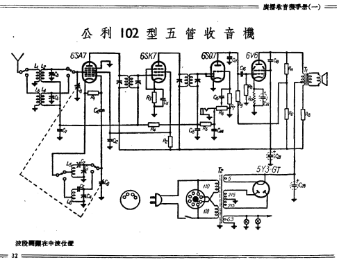 Xinshidai 新时代 102 / 552-7A ; Shanghai 上海无线电... (ID = 778765) Radio