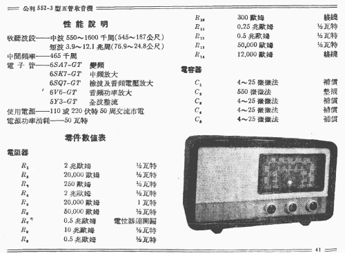 Gongli 公利 552-3; Shanghai 上海无线电... (ID = 778856) Radio