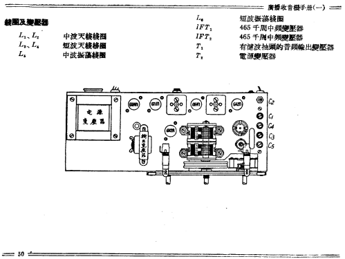 Xinshidai 新时代 101-A ; Shanghai 上海无线电... (ID = 778885) Radio