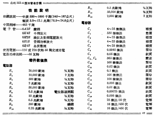 Xinshidai 新时代 101-A ; Shanghai 上海无线电... (ID = 778886) Radio