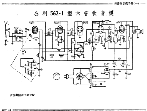 Gongli 公利 562-1; Shanghai 上海无线电... (ID = 778888) Radio