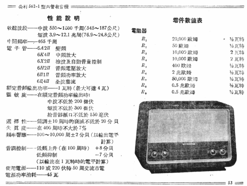 Gongli 公利 562-1; Shanghai 上海无线电... (ID = 778890) Radio