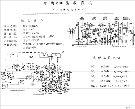 Haiying 海鹰 6101; Zibo No.4 淄博无线电... (ID = 801398) Radio