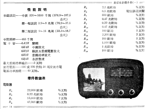 Hongxing 红星 Red Star 504-3; Nanjing 南京无线电厂 (ID = 775691) Radio