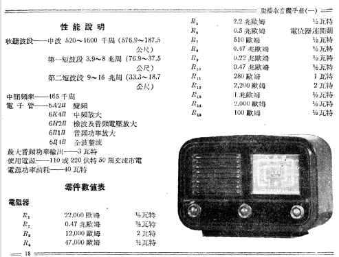 Hongxing 红星 Red Star 505-1; Nanjing 南京无线电厂 (ID = 775731) Radio