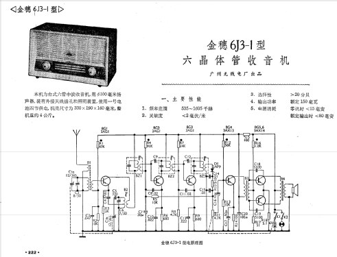 Jinsui 金穗 6J3-1; Guangzhou 广州无线电... (ID = 777016) Radio