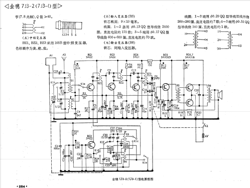 Jinsui 金穗 7J3-1; Guangzhou 广州无线电... (ID = 777936) Radio