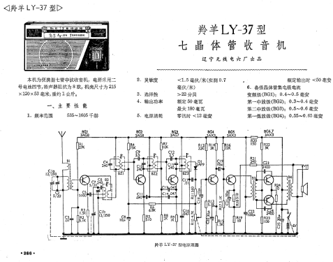 Lingyang 羚羊 LY-37; Liaoning No.6 辽宁无... (ID = 777945) Radio