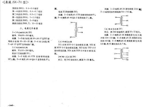 QuanCheng 泉城 JSK-711; Jinan 济南无线电厂 (ID = 777911) Radio