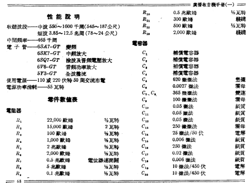 Shanghai 上海 155-A; Shanghai 上海无线电... (ID = 778864) Radio