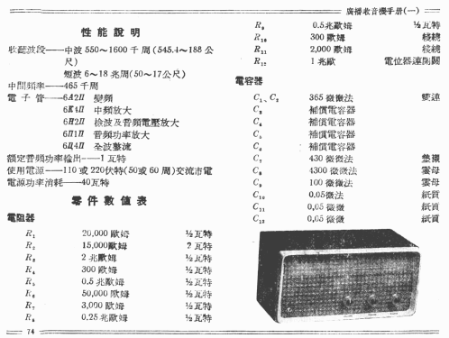 Shanghai 上海 157-H; Shanghai 上海无线电... (ID = 778875) Radio